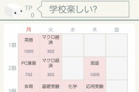 シンプルで使いやすい時間割管理ツール - Android アプリ 「To-fu   -学生向け！楽しく時間割でTodo管理-」