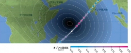 日食時のSMILESの観測の様子(宇宙航空研究開発機構の発表資料より) 日食時のSMILESの観測の様子(宇宙航空研究開発機構の発表資料より)