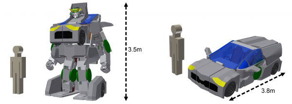 全長約3.5mの変形ロボット「J-deite RIDE」完成イメージ図（アスラテックの発表資料より）