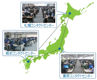 コンタクトセンターの一覧（図：ソニー損害保険発表資料より）