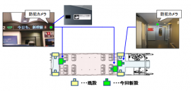 設置イメージ（画像：東海旅客鉄道発表資料より）