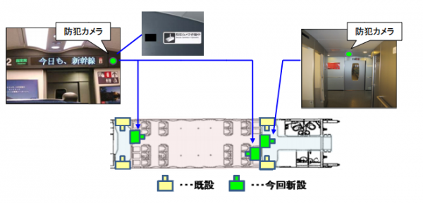 設置イメージ（画像：東海旅客鉄道発表資料より）