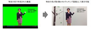 スターティア＜３３９３＞（東１）の子会社スターティアラボは７月７日（火）より、ＡＲ作成ソフト「ＣＯＣＯＡＲ（ココアル）」において、クロマキー動画（特定の色の成分から映像の一部を透明にし、別の映像を合成する技術）機能を導入開始する。