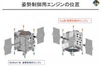 金星探査機「あかつき」、7月下旬に軌道修正を実施　12月の金星周回軌道再投入に向けて（Image credit: JAXA）