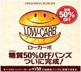 糖質50%OFFバンズの掲示（画像：フレッシュネス発表資料より）