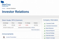 明治安田生命保険が買収する米国の上場生命保険グループ、スタンコープ社のWebサイト。
