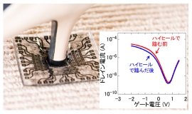 ハイヒールで踏まれるトランジスタ(背景)と踏まれる前後の性能(右下)(産総研の発表資料より) ハイヒールで踏まれるトランジスタ(背景)と踏まれる前後の性能(右下)(産総研の発表資料より)