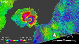 「だいち2号」による桜島の干渉SAR解析の画像(国立研究開発法人宇宙航空研究開発機構の発表資料より) 「だいち2号」による桜島の干渉SAR解析の画像(国立研究開発法人宇宙航空研究開発機構の発表資料より)