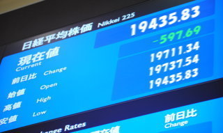 日経平均の終値は１万９４３５円８３銭（５９７円６９銭安）、ＴＯＰＩＸは１５７３．０１ポイント（５０．８７ポイント安）、出来高概算（東証１部）は増加し２７億６５２７万株。