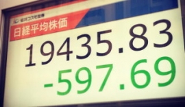 ＜Ｑ＞ずいぶん、相場は下げた。＜Ａ＞２１日（金）の日経平均は１万９４３５円と安値引けだ。
