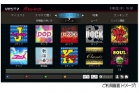利用画面イメージ図（NTTぷらら報道資料から）