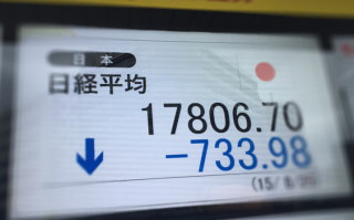 日経平均の終値は２万７８０６円７０銭（７３３円９８銭安）、ＴＯＰＩＸは１４３２．６５ポイント（４８．２２ポイント安）、出来高概算（東証１部）は急増して４７億４０００万株。