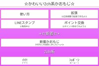 顔文字マスターになれるアプリ！ - Android アプリ 「かわいい2ch系かおもじ(無料でシンプル)」