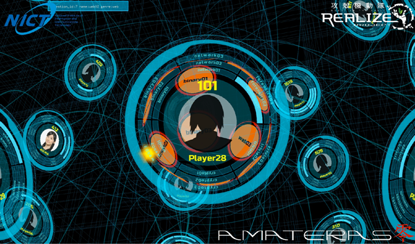 プレイヤーリングは、各CTFプレイヤーの得点や正答状況を表す。図の例では、プレイヤー28が1問（リング内周右上で明転している「forensics01」の問題）を正答して101点を獲得しており、さらに、そのプレイヤーが別の問題を回答しようとしていることが黄色のオブジェクト（リング内周左下）で示されている。（NICTの発表資料より）