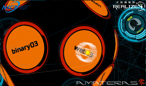 問題サーバの表面には問題リングが配置されており、プレイヤーから送られてくる回答の正否をリアルタイムに視覚化する。図の例では、「web03」の問題に回答が送られてきており、正否を判定中となっている。（NICTの発表資料より）