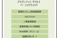 「大手企業向けストレスチェック＋医師面接パッケージ」の内容 （アドバンテッジ リスク マネジメントの発表資料より）