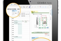 日付管理機能によって情報を有効活用する場合の画面イメージ（写真:MetaMoJi発表資料より）