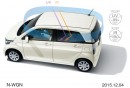 ホンダが発売した軽ワゴン車「N-WGN（エヌ ワゴン）」の特別仕様車「G特別仕様車SSコンフォートLパッケージ」に採用されている360°スーパーUV・IRカット パッケージのイメージ。（写真提供：ホンダ）