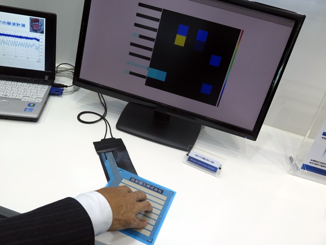 矢野経済研究所では、国内民間企業の IT 投資実態と今後の動向について調査を実施した