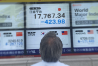 日経平均の終値は１万７７６７円３４銭（４２３円９８銭安）、ＴＯＰＩＸは１４５７．９４ポイント（３０．９０ポイント安）、出来高概算（東証１部）は２３億７４８６万株。