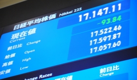 日経平均の終値は１万７１４７円１１銭（９３円８４銭安）、ＴＯＰＩＸは１４０２．４５ポイント（４．１０ポイント安）、出来高概算（東証１部）は２４億４８７５万株。