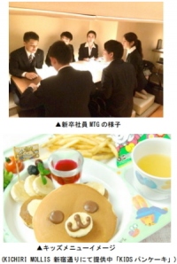 自社ブランドの飲食店チェーン事業と飲食店運営プラットフォーム事業を展開しているきちり＜３０８２＞（東１）は２２日、新卒入社 1 年目の社員のみで店舗運営を行う『きちりニュージェネレーションプロジェクト』の始動を発表した。