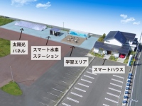 4者で整備する「水素エネルギー実証(環境教育)拠点」(鳥取県鳥取市)のイメージ