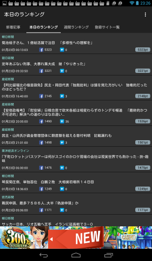 ニュースをサクッと読んじゃおう! - Android アプリ 「ニュース まとめ」 ニュースをサクッと読んじゃおう! - Android アプリ 「ニュース まとめ」