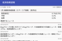 経済指標とニュースをチェック！ - Android アプリ 「経済指標速報 -素早い指標結果の通知と関連ニュース収集-」