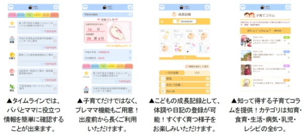日本エンタープライズ＜４８２９＞（東１）は、静岡県下田市より「子育て支援アプリ導入業務」を受託し、本日２月２９日にＡｎｄｒｏｉｄ版／ｉＯＳ版アプリ「しもだこどもＤｉａｒｙ」をリリースした。