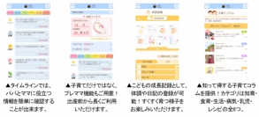 日本エンタープライズ＜４８２９＞（東１）は、静岡県下田市より「子育て支援アプリ導入業務」を受託し、本日２月２９日にＡｎｄｒｏｉｄ版／ｉＯＳ版アプリ「しもだこどもＤｉａｒｙ」をリリースした。