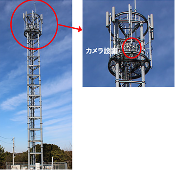 「津波監視システム」の装置と設置場所（写真:NTTドコモ発表資料より）
