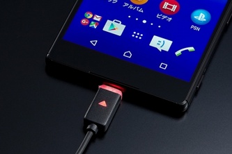 ケーブルの向きを確認する必要なし（サンワプライ発表資料より）