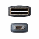 スマートフォンの急速充電が可能で、夜間や車中などでも充電状況がひと目で分かるLEDを内蔵した通信・充電両対応のmicroUSBケーブル「500-USB038」(サンワプライ発表資料より)。 スマートフォンの急速充電が可能で、夜間や車中などでも充電状況がひと目で分かるLEDを内蔵した通信・充電両対応のmicroUSBケーブル「500-USB038」(サンワプライ発表資料より)。