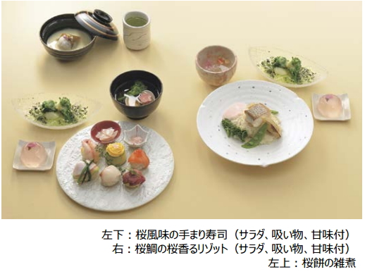 ケンコーマヨネーズ＜２９１５＞（東１）は、三越日本橋本店に３月１６日にオープンする日本の食文化を五感で体験できるゾーン「自遊庵（じゆうあん）」のメインとなるイートインスペースで提供されるメニュー作りに参画することを発表した。