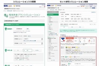 シミュレーション画面とセット割引シミュレーション結果画面（カカクコムの発表資料より）