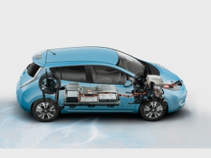 新しい日産のEV「リーフ」の駆動用電池のパッケージの寸法は従来型と同じだが、パワーは25%とほどアップした。新型の航続距離は280km、将来的に航続600kmを目指す 新しい日産のEV「リーフ」の駆動用電池のパッケージの寸法は従来型と同じだが、パワーは25%とほどアップした。新型の航続距離は280km、将来的に航続600kmを目指す