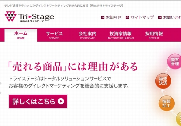 双日が資本業務提携するトライステージのWebサイト。