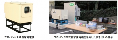 ＰＡＬＴＥＫ＜７５８７＞（東２）は、総合病院や産婦人科クリニック、大学病院向けに「病院向け停電対策システム」の提供を行っており・・・。