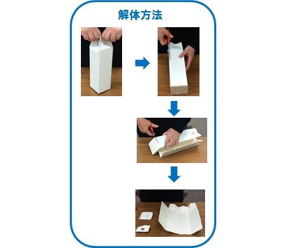 大日本印刷は、口栓付きのアルコール飲料向け紙容器の新製品2種を開発した。写真は、解体しやすいタイプ。牛乳パックと同じ要領でハサミで簡単に解体できるという。（大日本印刷の発表資料より）