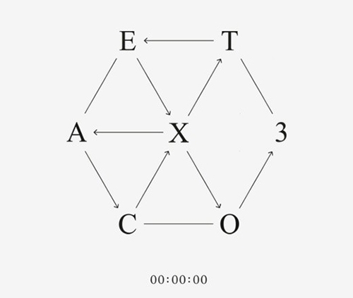 奥深いストーリーテリングとそれに伴う様々な解釈を生み出してきた男性アイドルグループEXOが、今回もファンたちに期待を抱かせている。写真：SMエンターテインメント