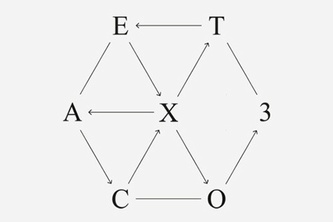 奥深いストーリーテリングとそれに伴う様々な解釈を生み出してきた男性アイドルグループEXOが、今回もファンたちに期待を抱かせている。写真：SMエンターテインメント