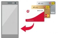 dポイントカード利用イメージ（NTTドコモの発表資料より）