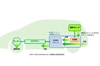 発電・駆動の仕組み（日産自動車の発表資料より）