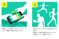 「TSU-DO」利用の流れ（ニフティの発表資料より）