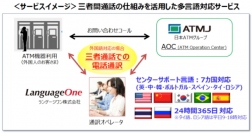 翻訳センター＜２４８３＞（ＪＱＳ）傘下のグループ会社ランゲージワン（株）は、日本ＡＴＭ（株）（日本ＡＴＭ：代表取締役社長・中野裕、本社・東京都港区）と・・・。