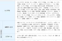 「役務サービス」（ヤフー発表資料より）