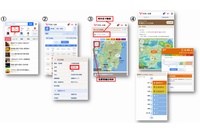 「Yahoo!天気・災害　河川水位情報」の使用例（ヤフーの発表資料より）