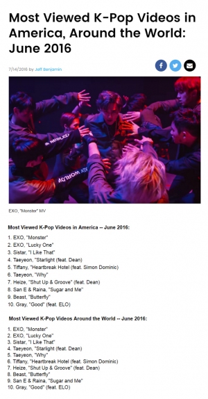 EXOの3rdアルバム・ダブルタイトル曲「Monster」「Lucky One」のミュージックビデオが6月に米国と全世界でもっとも多く見られたK-POPミュージックビデオのチャート1位と2位を獲得した。写真:SMエンターテインメント EXOの3rdアルバム・ダブルタイトル曲「Monster」「Lucky One」のミュージックビデオが6月に米国と全世界でもっとも多く見られたK-POPミュージックビデオのチャート1位と2位を獲得した。写真:SMエンターテインメント
