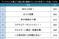 次週以降も観続けたい2016年夏アニメ